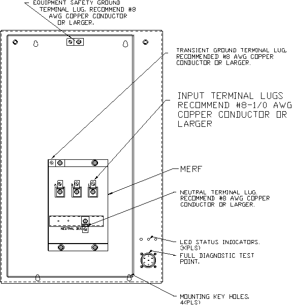 Current Technology Selenium-Enhanced PLUS SBA Installation Figure 4